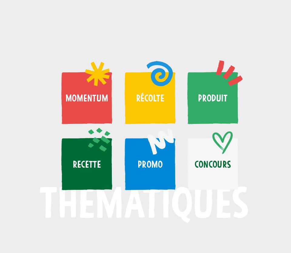 Materne - Thematiques