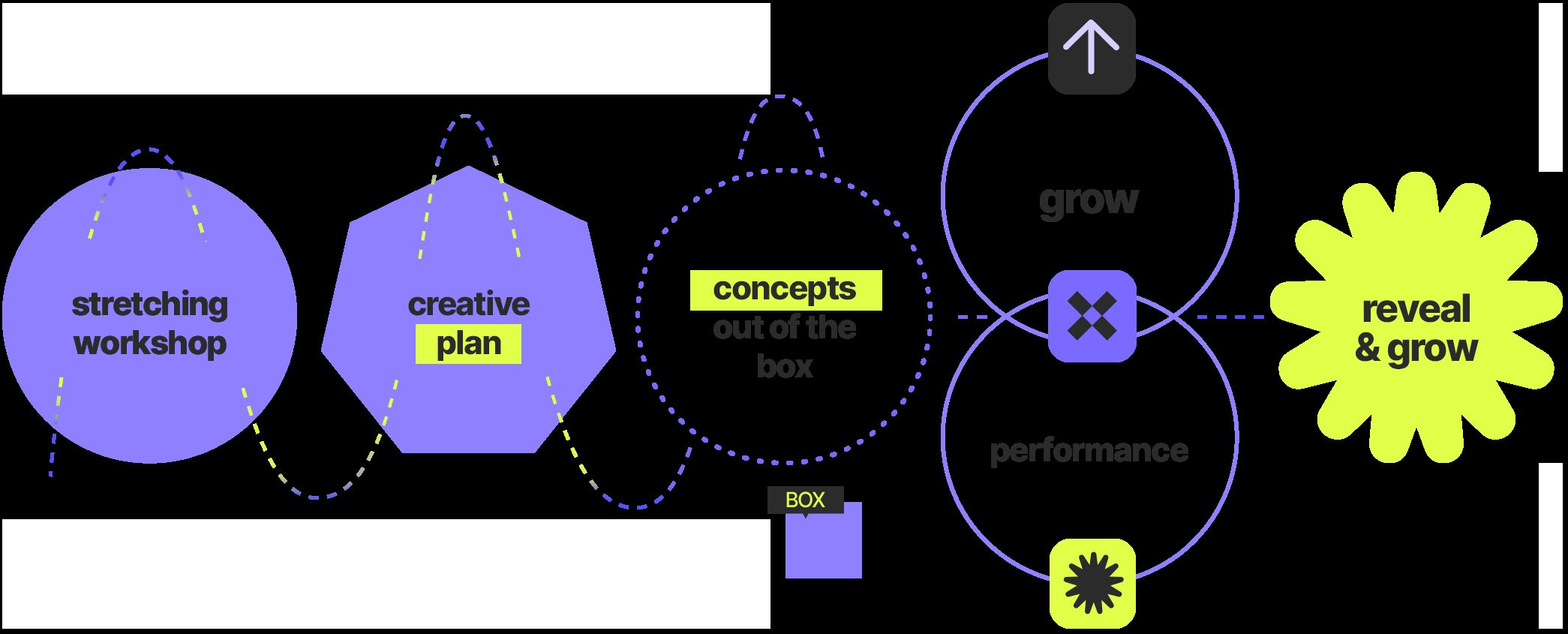 Image illustration campagne de com.