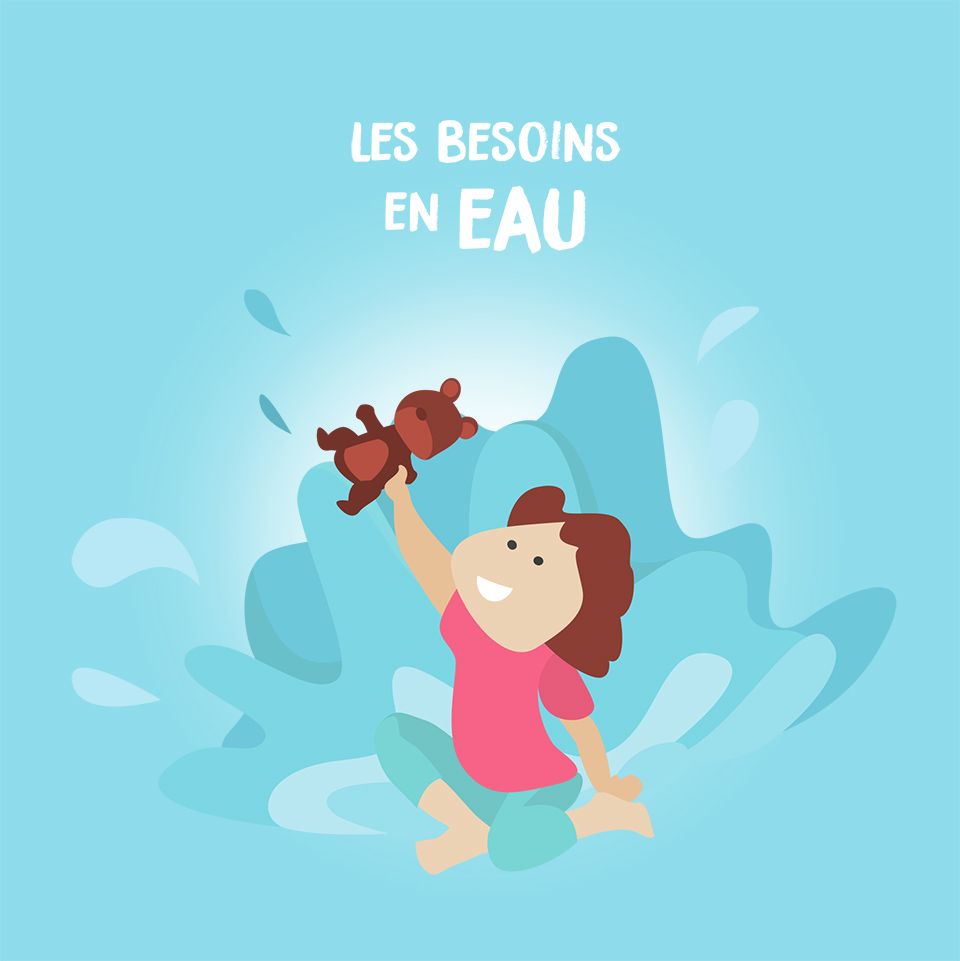 Nestlé - les besoins en eau