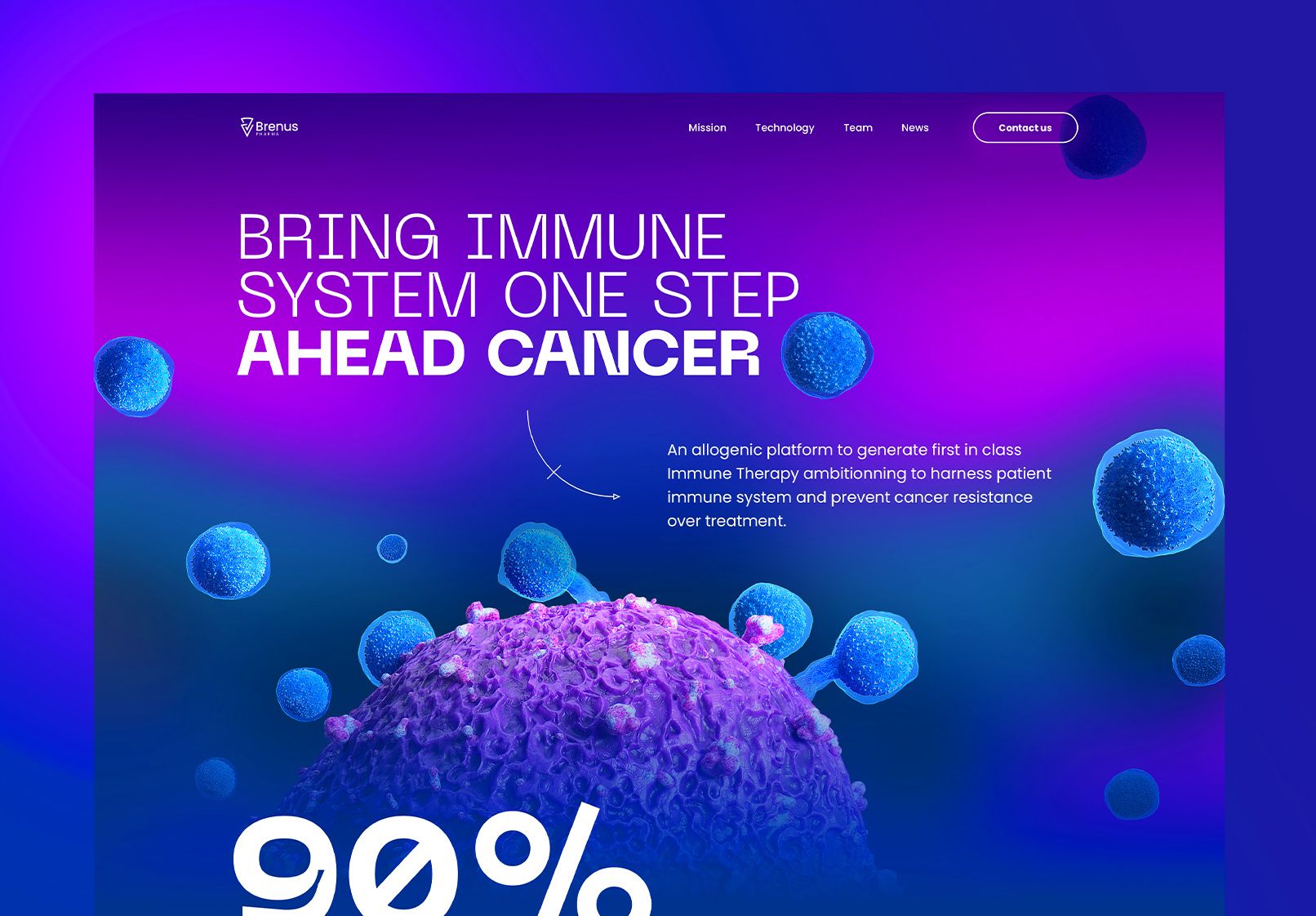 Brenus Pharma vignette